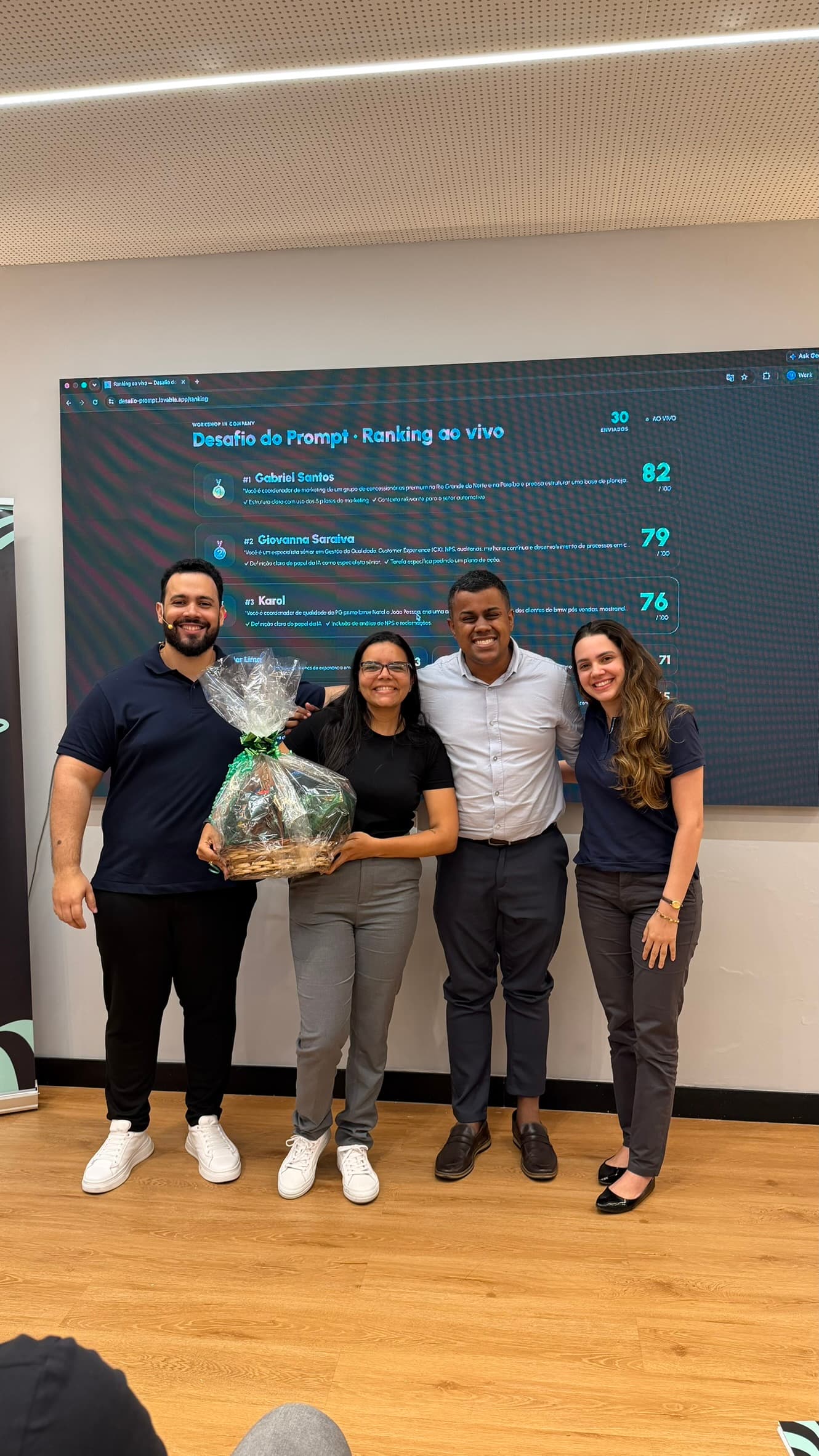 Grupo premiado diante do telão com o ranking do desafio projetado ao vivo